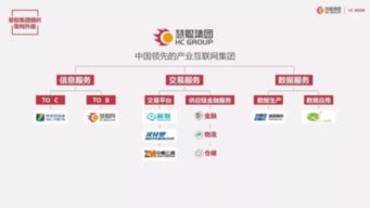 慧聰集團(tuán)2017年業(yè)績亮眼，互聯(lián)網(wǎng)信息服務(wù)驅(qū)動營收突破37億元